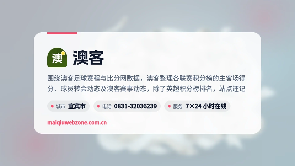 澳客印象